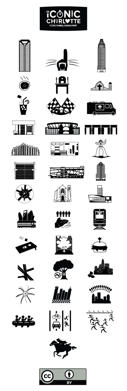 543x1663 Iconic Charlotte Civic Symbol Set Infographic Design