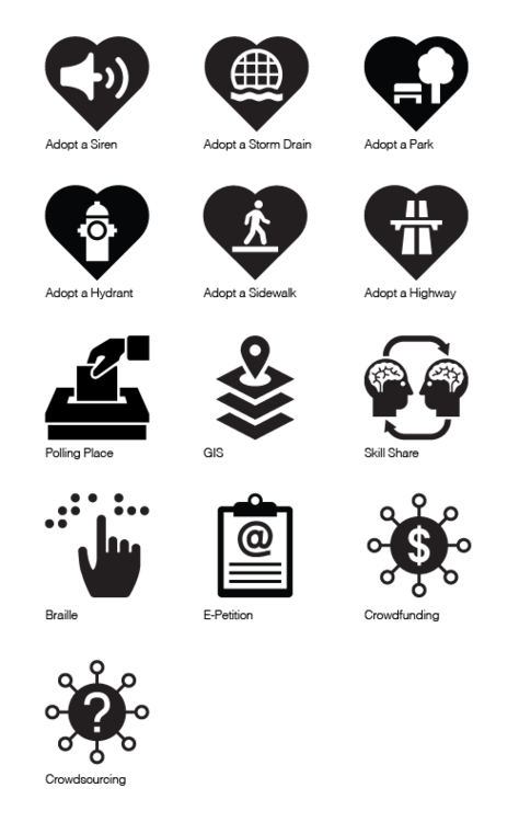 474x750 The Lab Miami Free Downloads On The Civic Hackers' Icon Suite