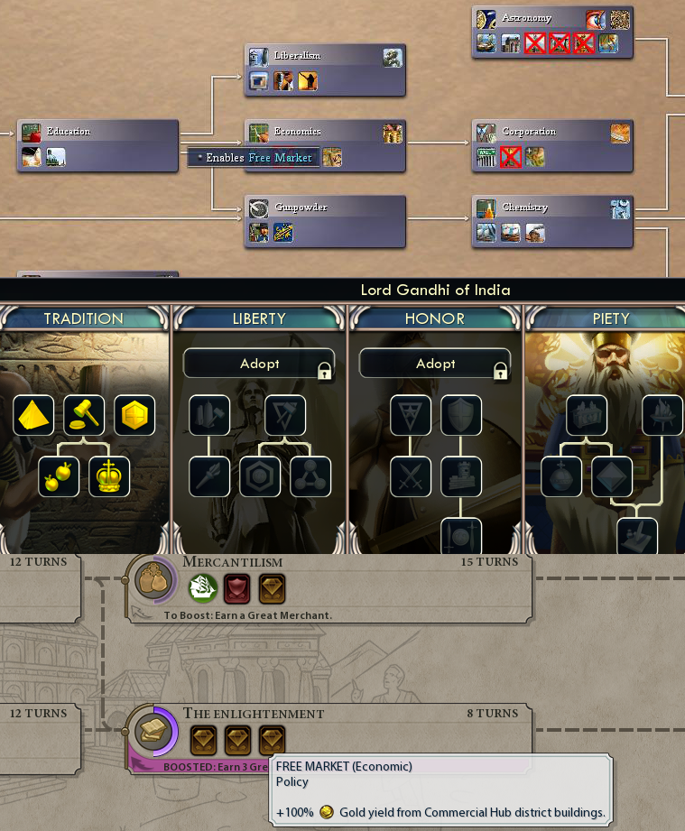Civilization 5 Icon at Vectorified.com | Collection of Civilization 5 ...