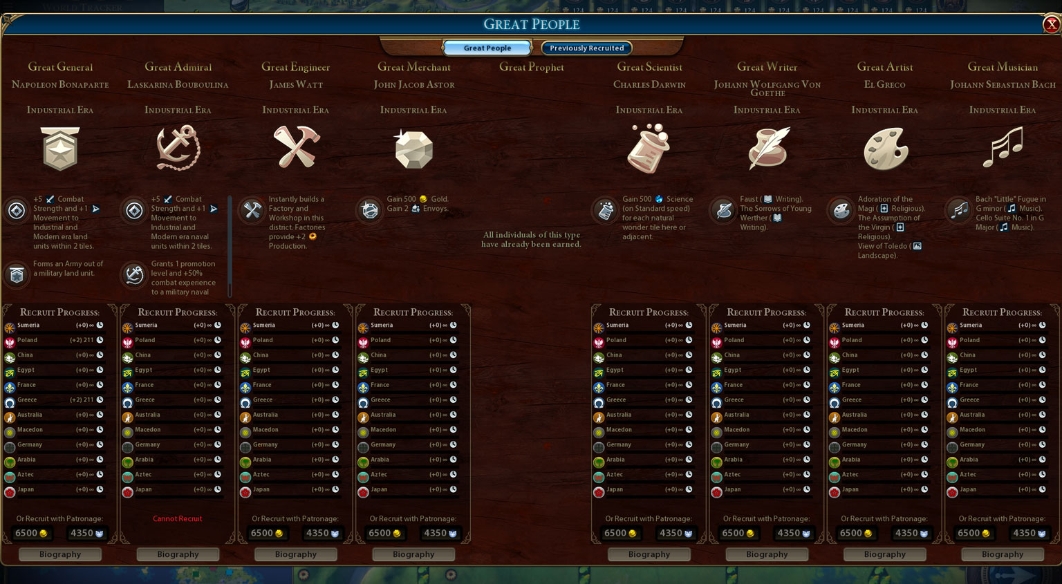 Civilization 5 Icon at Vectorified.com | Collection of Civilization 5 ...