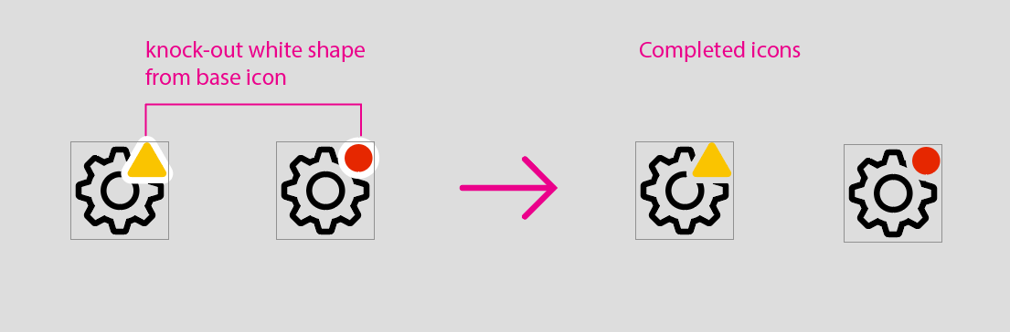 1105x364 How To Design Clarity Icons