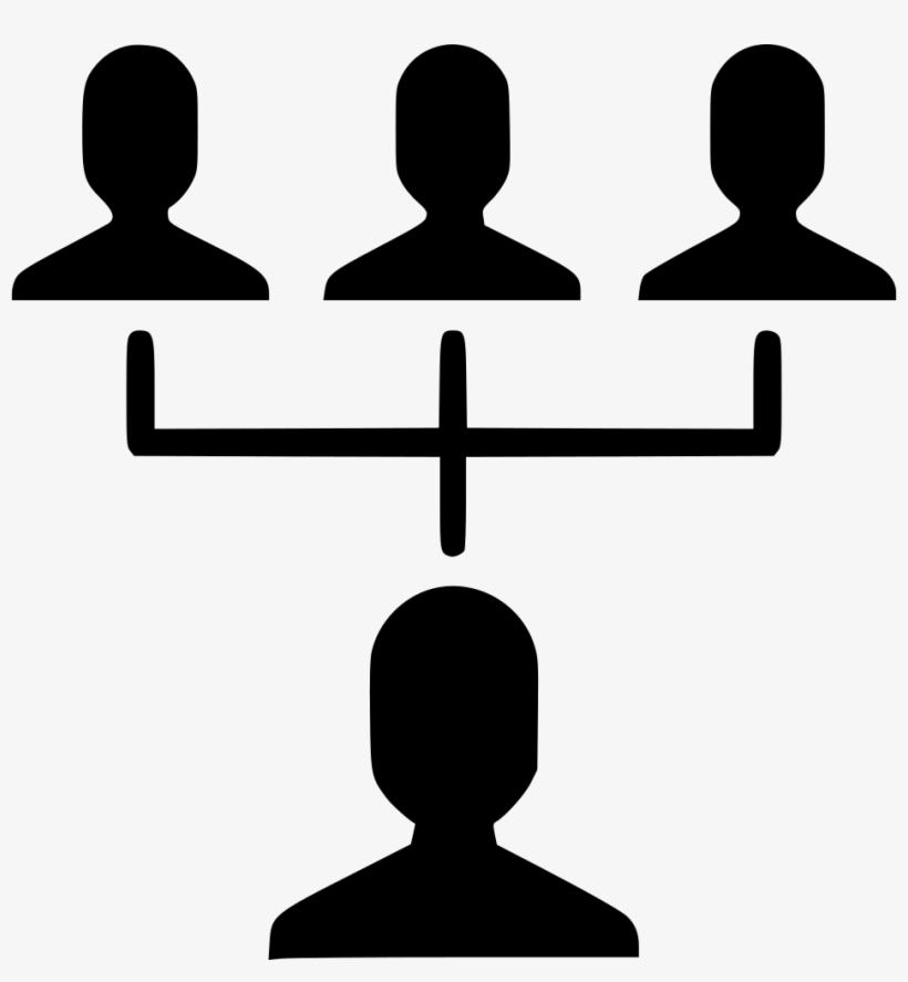 820x887 Hierarchy Manager Employee Link Community Client