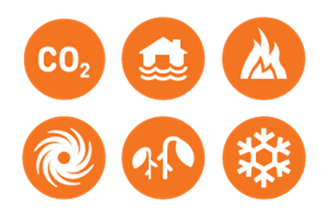 469x311 Climate Change Sustainability