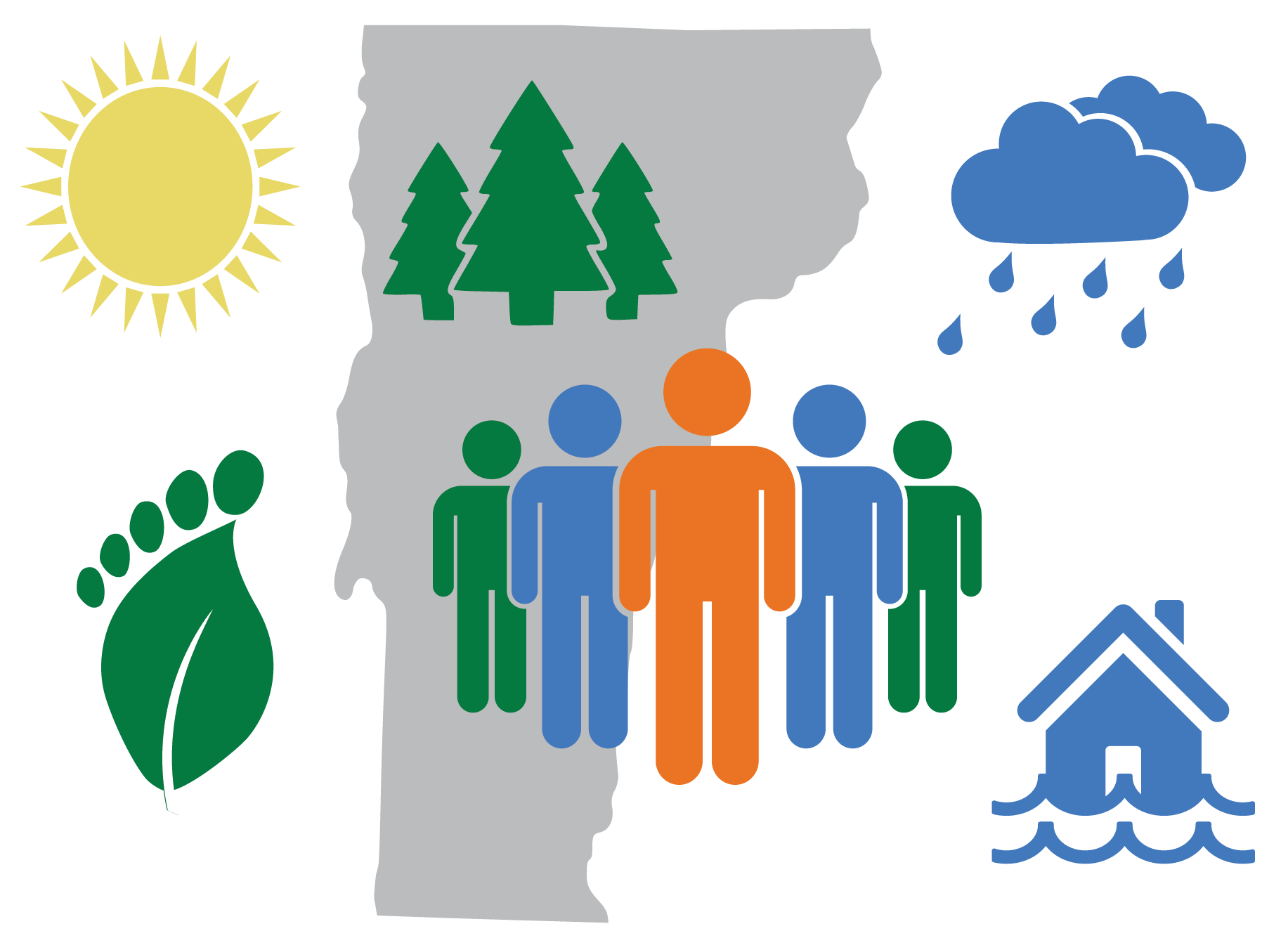 1833x1325 Climate Health Vermont Department Of Health