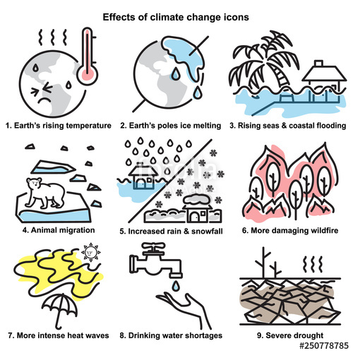 500x500 Effects Of Climate Change Line Icons Stock Image And Royalty Free