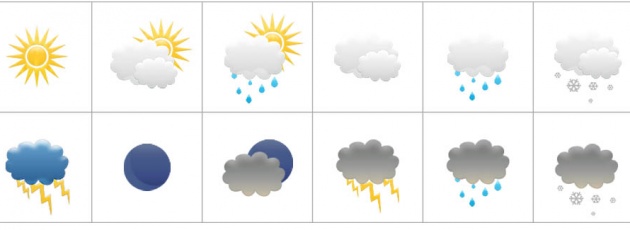630x230 Weather And Climate Icon Layered