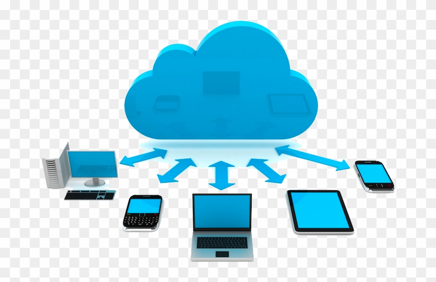 880x569 Cloud Computing Png