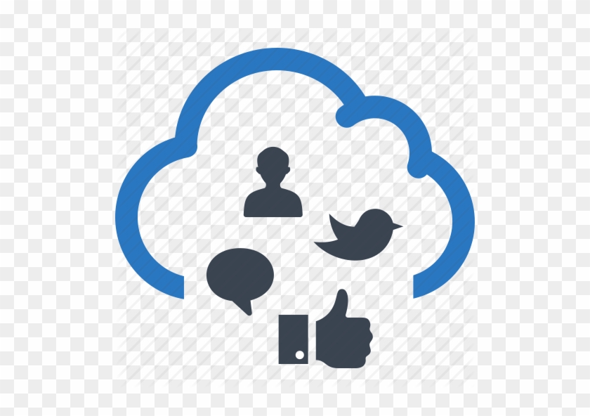 840x592 Cloud Computing, Storage, Cloud Storage, Data