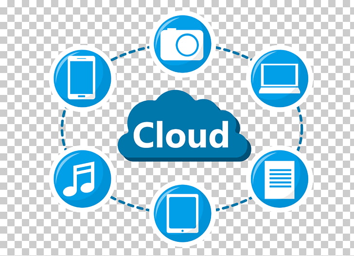 728x526 Cloud Computing Icon, Cloud Icon To Png Clipart Free Cliparts