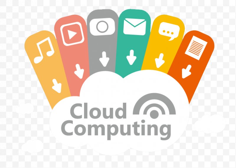 800x568 Cloud Computing Computer Network Icon, Png, Cloud
