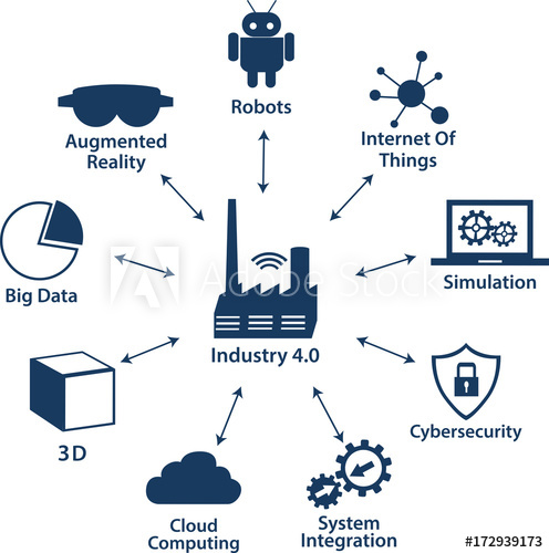 496x500 Infographic Icons Of Industry Internet Of Things Network