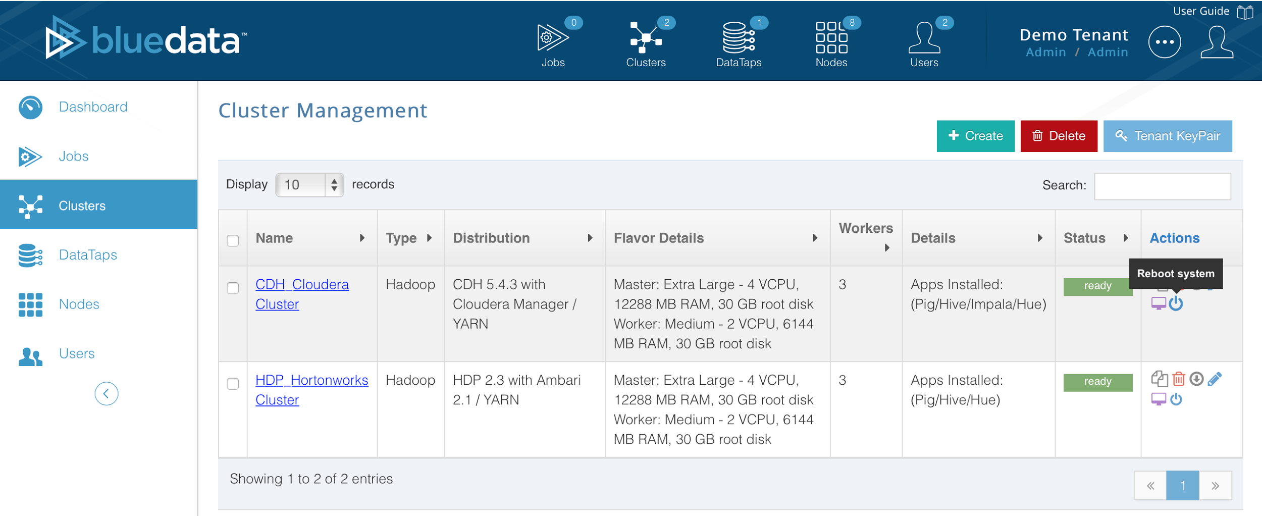 2500x1022 Rebootingrestarting Virtual Nodes And Associated Services Bluedata