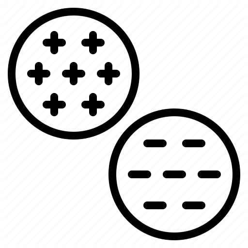 512x512 Cluster, Collection, Group, Negative, Positive Icon