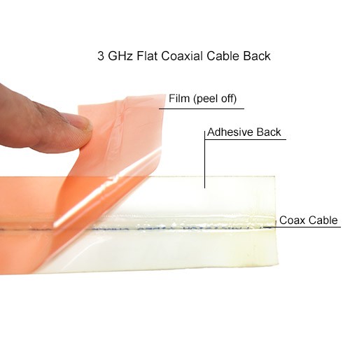 500x500 Flat Coaxial Cable