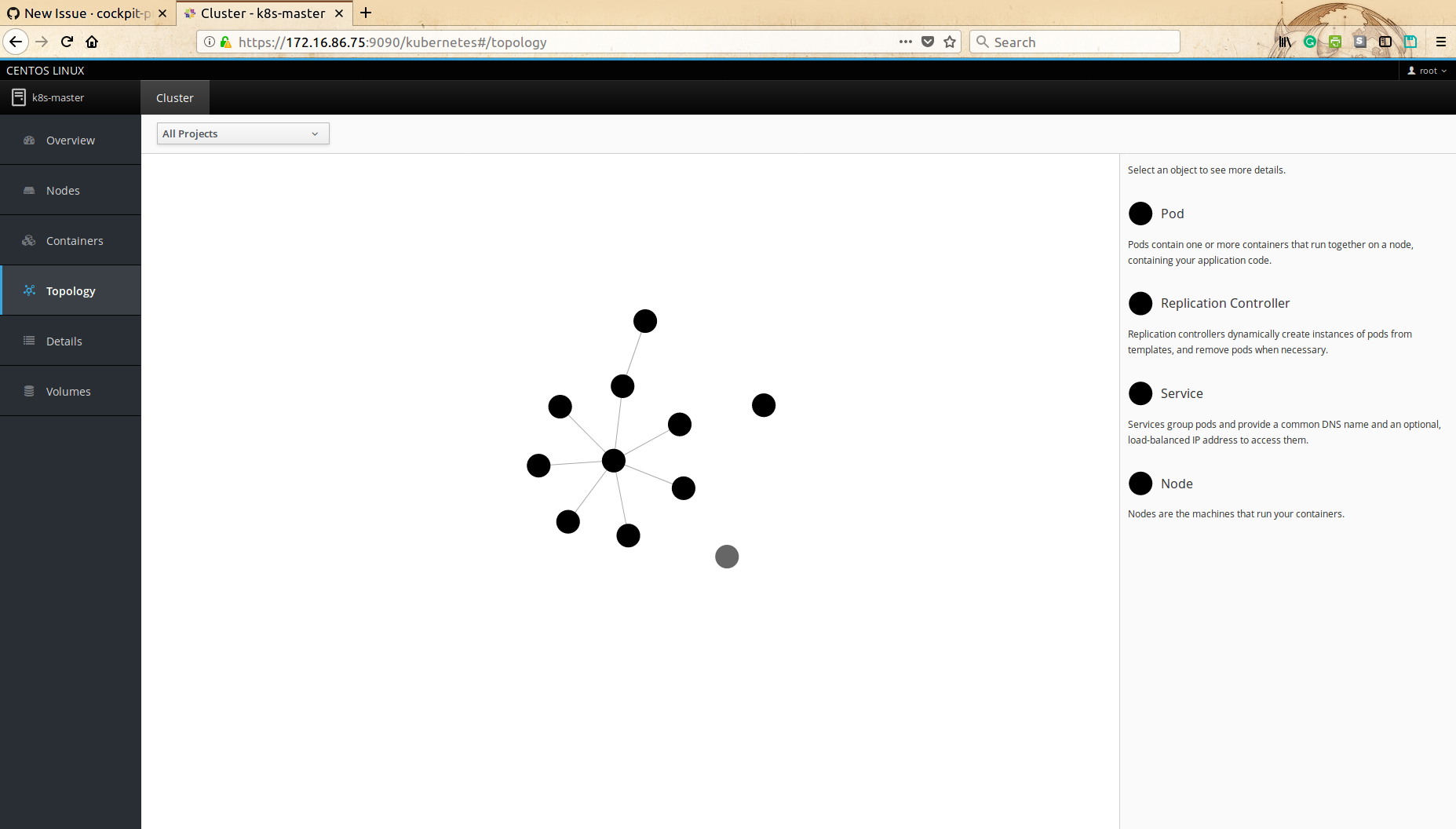 Kubernetes Topology Icons Missing Firefox Issue 1855x1056 Kubernetes Topology Icons Missing Firefox Issue