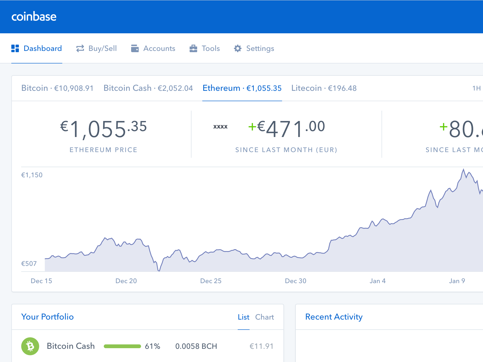 1536x1152 Coinbase Qr Icon Coin Days Destroyed Bitcoin Chart Manon Gauducheau