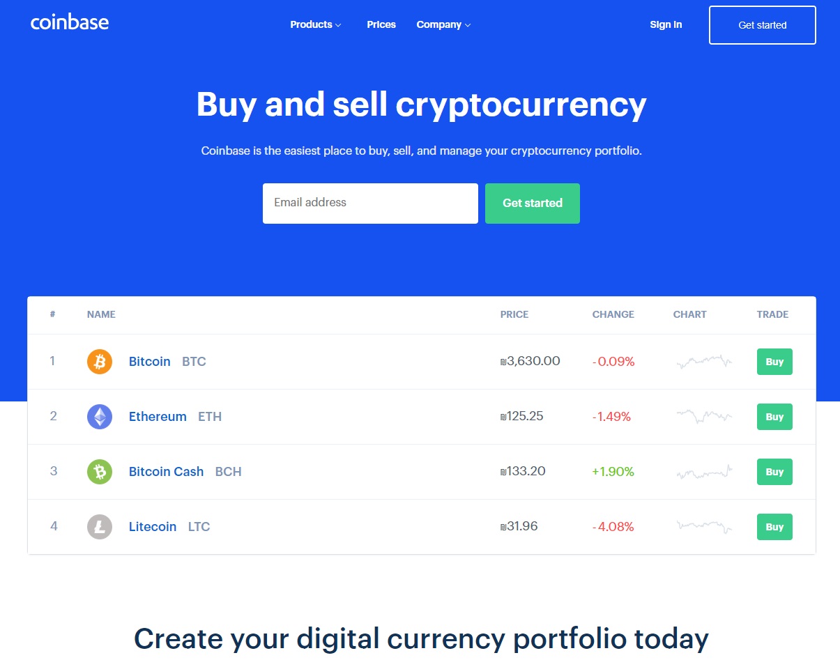 1205x947 Free Crypto Signals Coinbase Selling Fee Tradecorp Construction