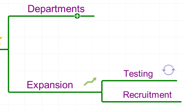 624x369 Expand And Collapse Branches Imindmap Support