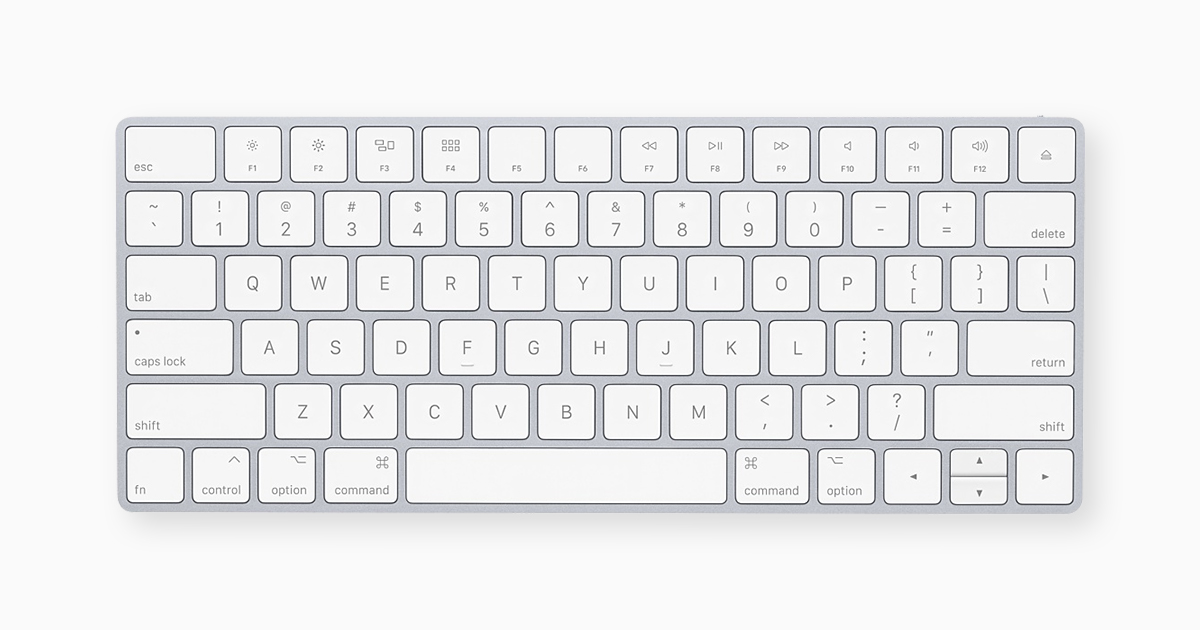 1200x630 Mac Keyboard Shortcuts