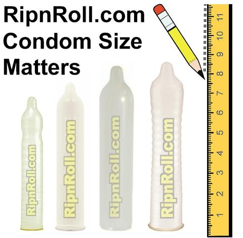 480x470 Condom Size Chart, What Condom Sizes Mean
