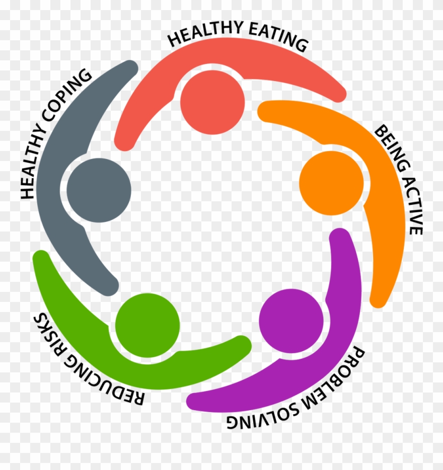 Diabetes Support Group 880x934 Diabetes Support Group