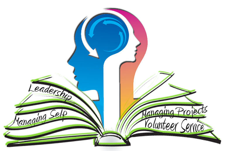 773x516 Professional Development Fund