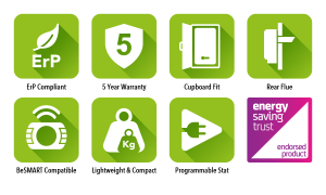 300x180 Vokera Compact Boiler And Flue Pack