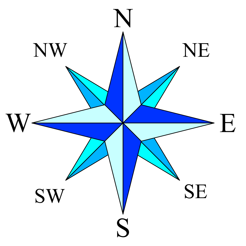 1024x1024 Free Download Of Compass Rose Icon Clipart