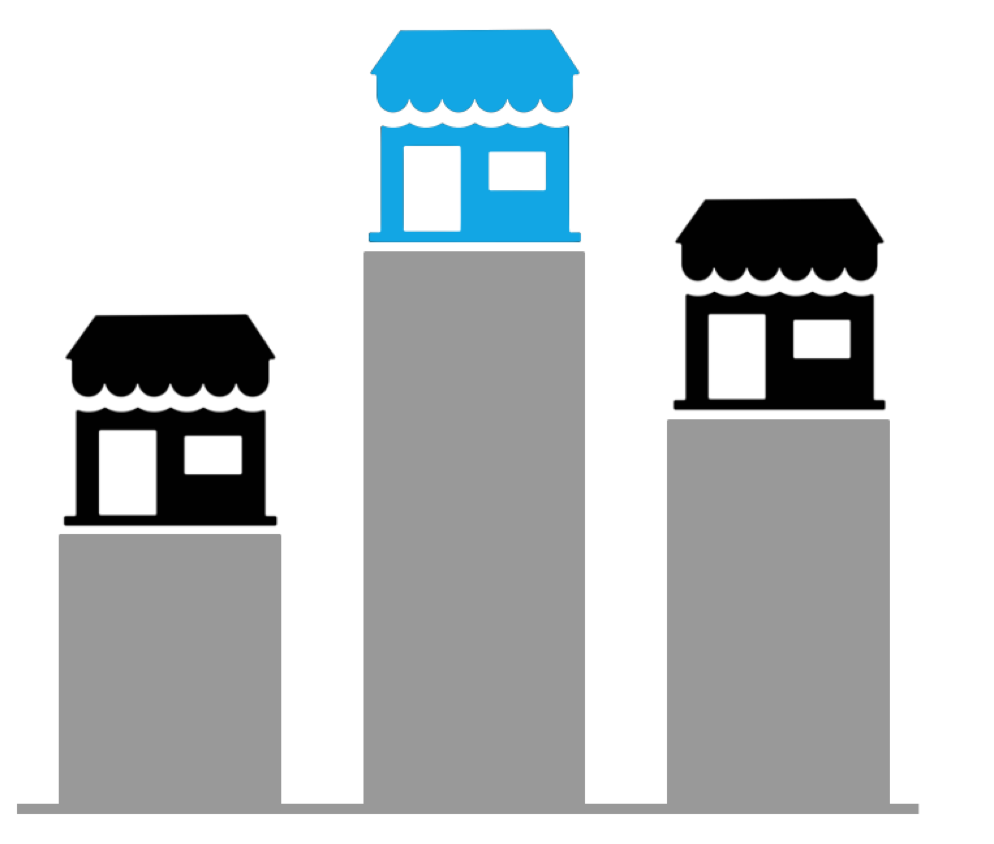 994x844 Crush Your Competition Icon Revionics