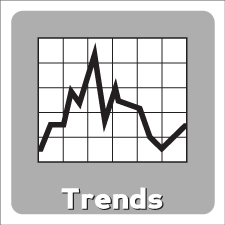 225x225 Depth And Complexity Icons