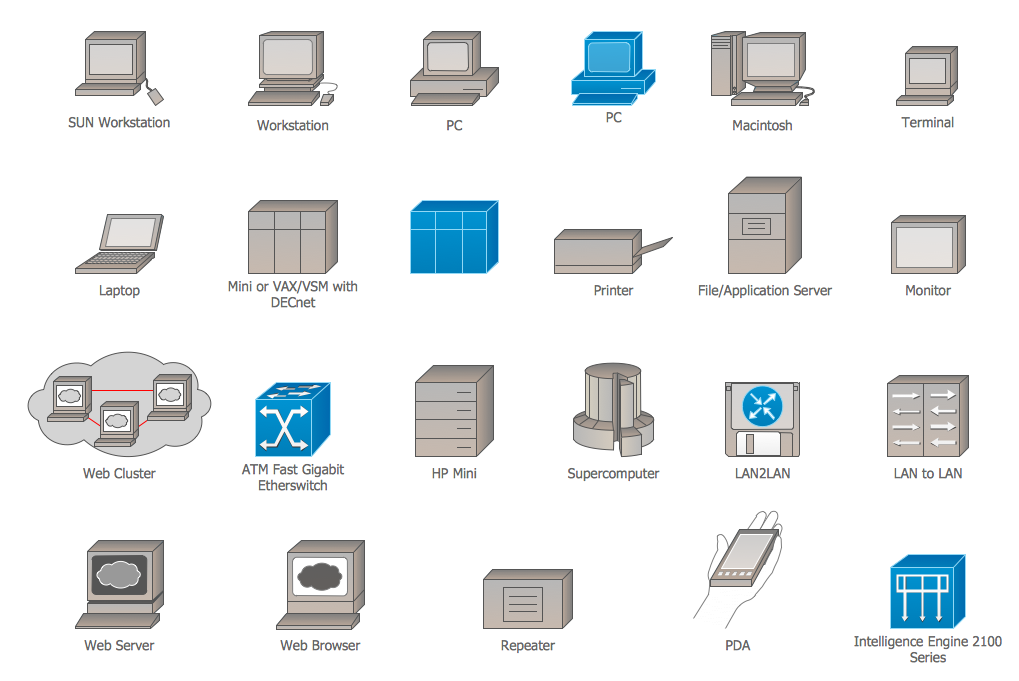 1019x681 Cisco Lan Cisco Icons, Shapes, Stencils And Symbols