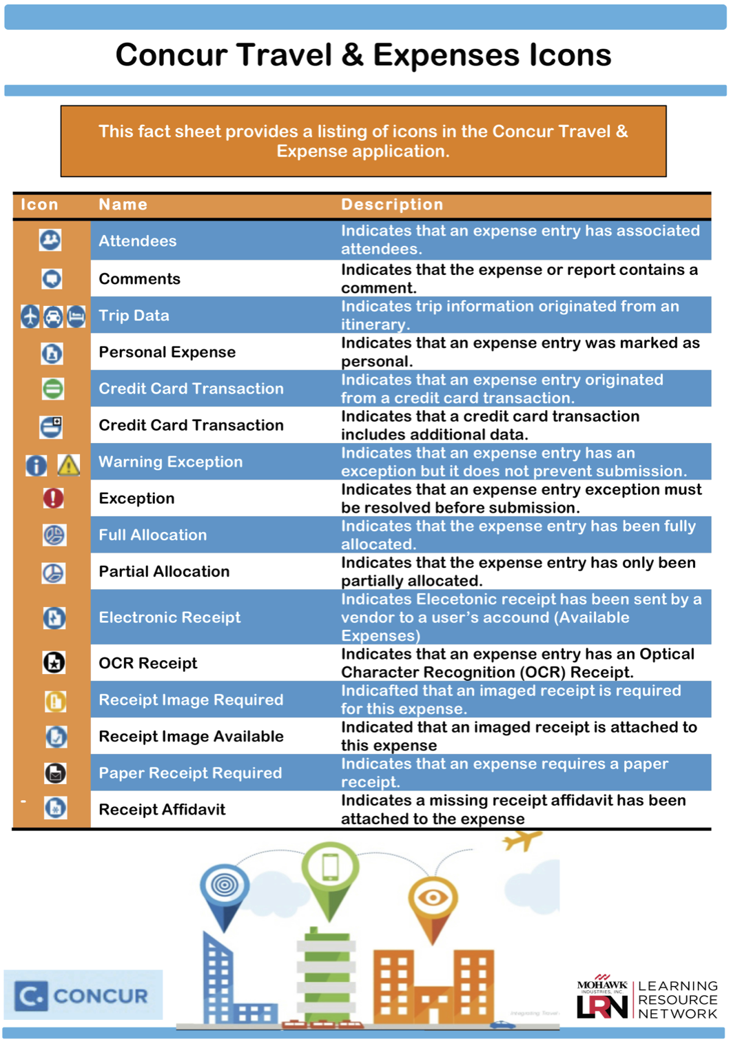 1061x1515 Desktoplaptop Training