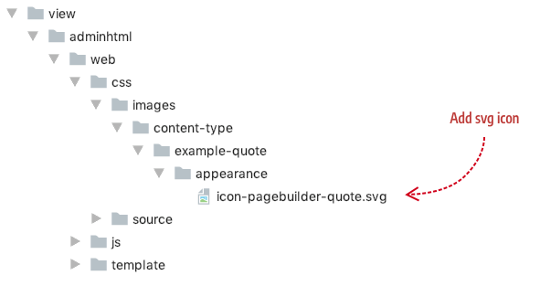 591x313 Step Add An Icon Magento Developer Documentation