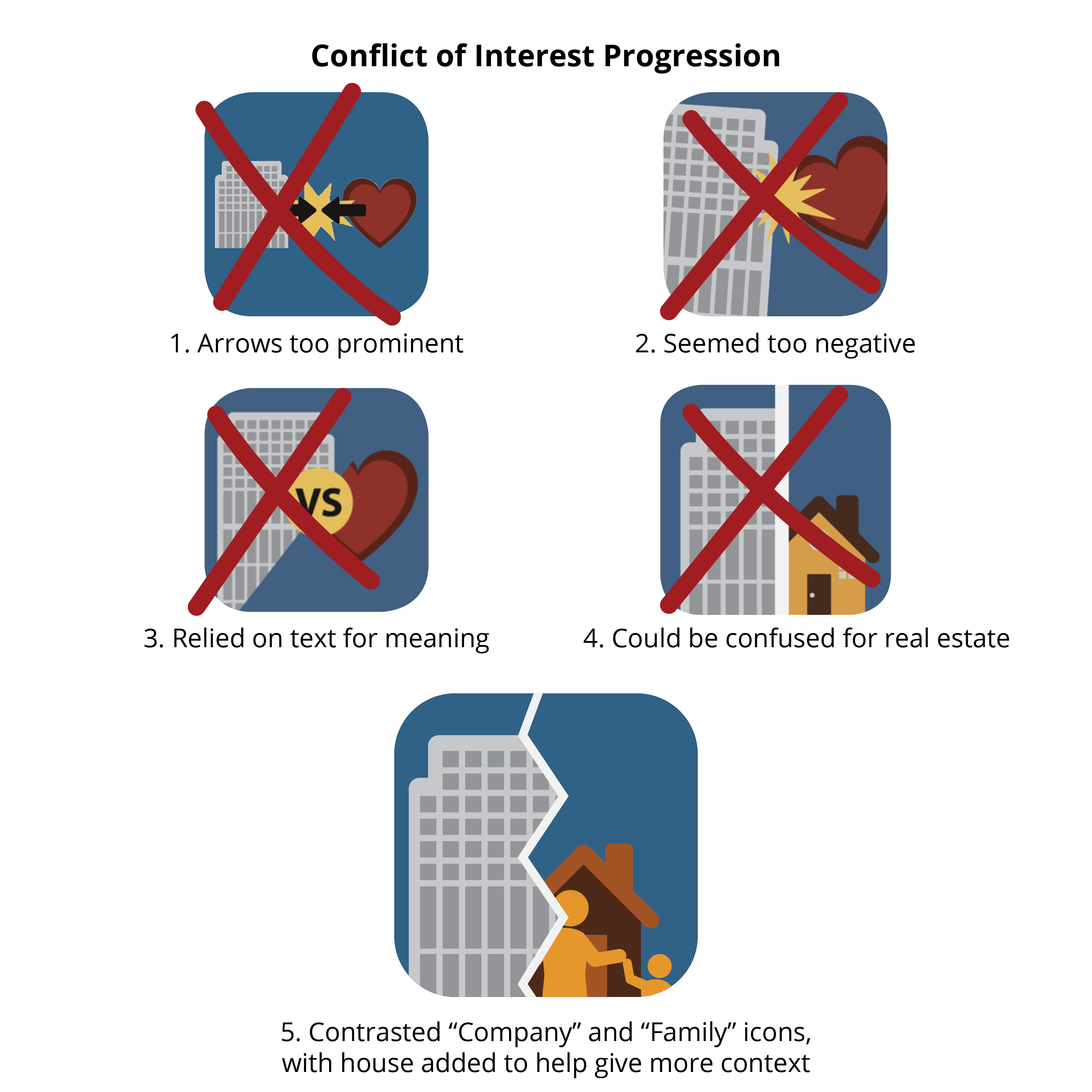 3000x3000 Compliance Icons Are Here And They'll Transform Your Program