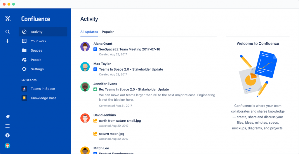 1024x528 Confluence As An Intranet Eea