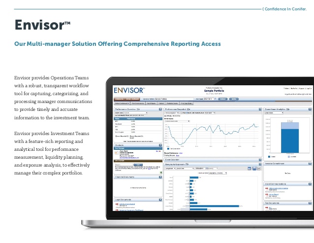 638x493 Conifer Financial Services, A Leading Global Asset Servicing Firm