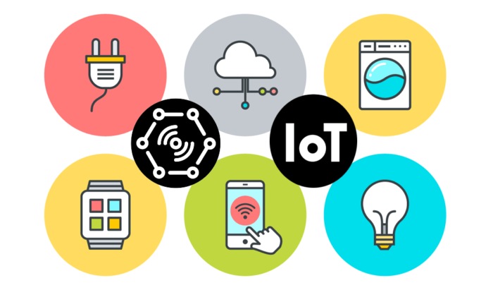 Legislation Proposed To Secure Connected Iot Devices Threatpost 700x411 Legislation Proposed To Secure Connected Iot Devices Threatpost