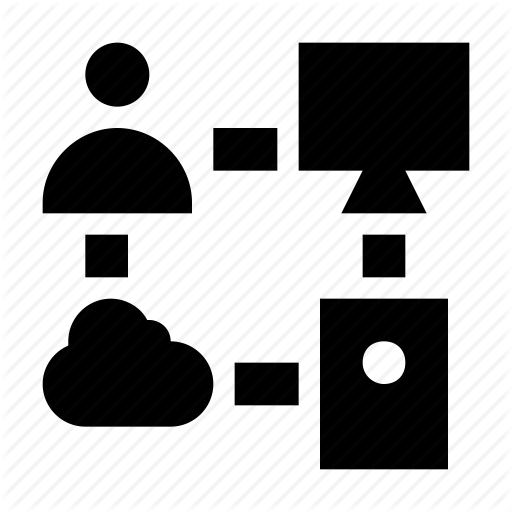 Cloud Communication, Cloud Connected, Cloud User, Connected 512x512 Cloud Communication, Cloud Connected, Cloud User, Connected