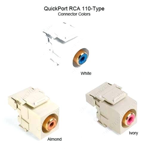 500x500 Rca Wire Connectors Type Connector Colors Icon Install Speaker