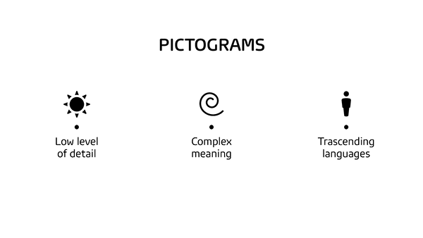 600x338 Gfk Branding