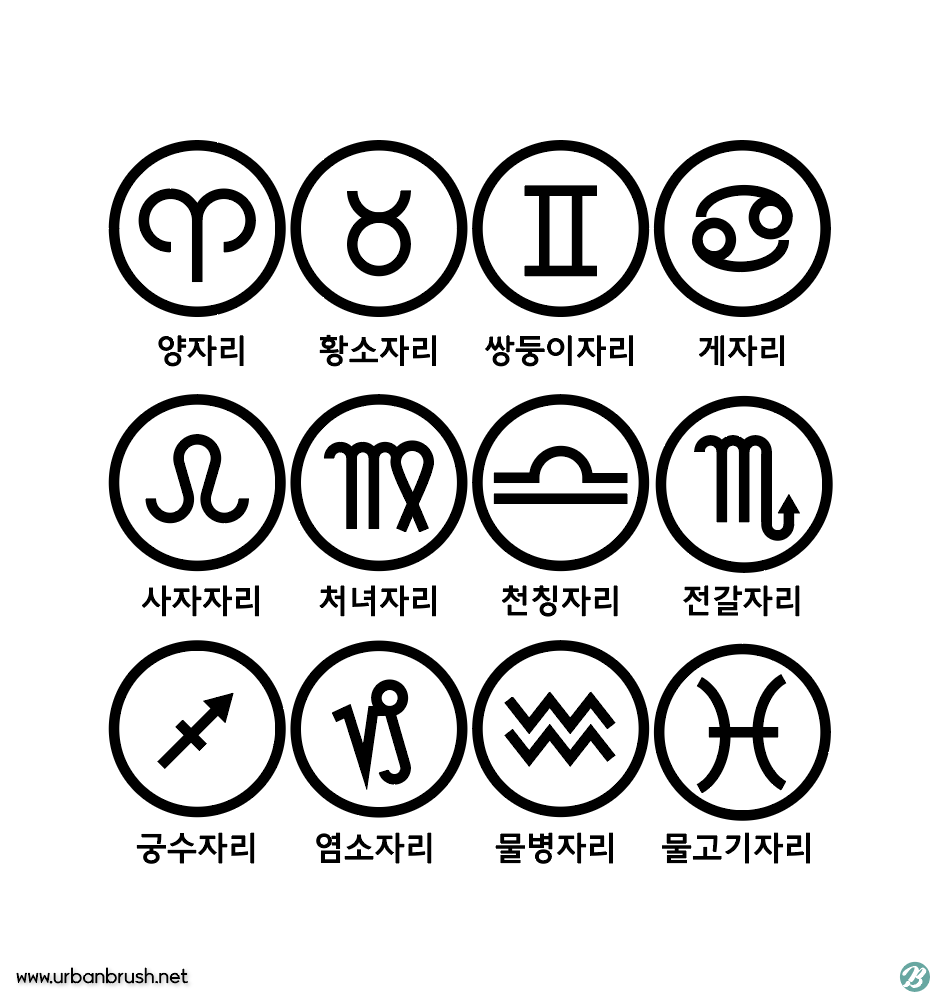 939x996 Constellation Icon Illustration Download Vector