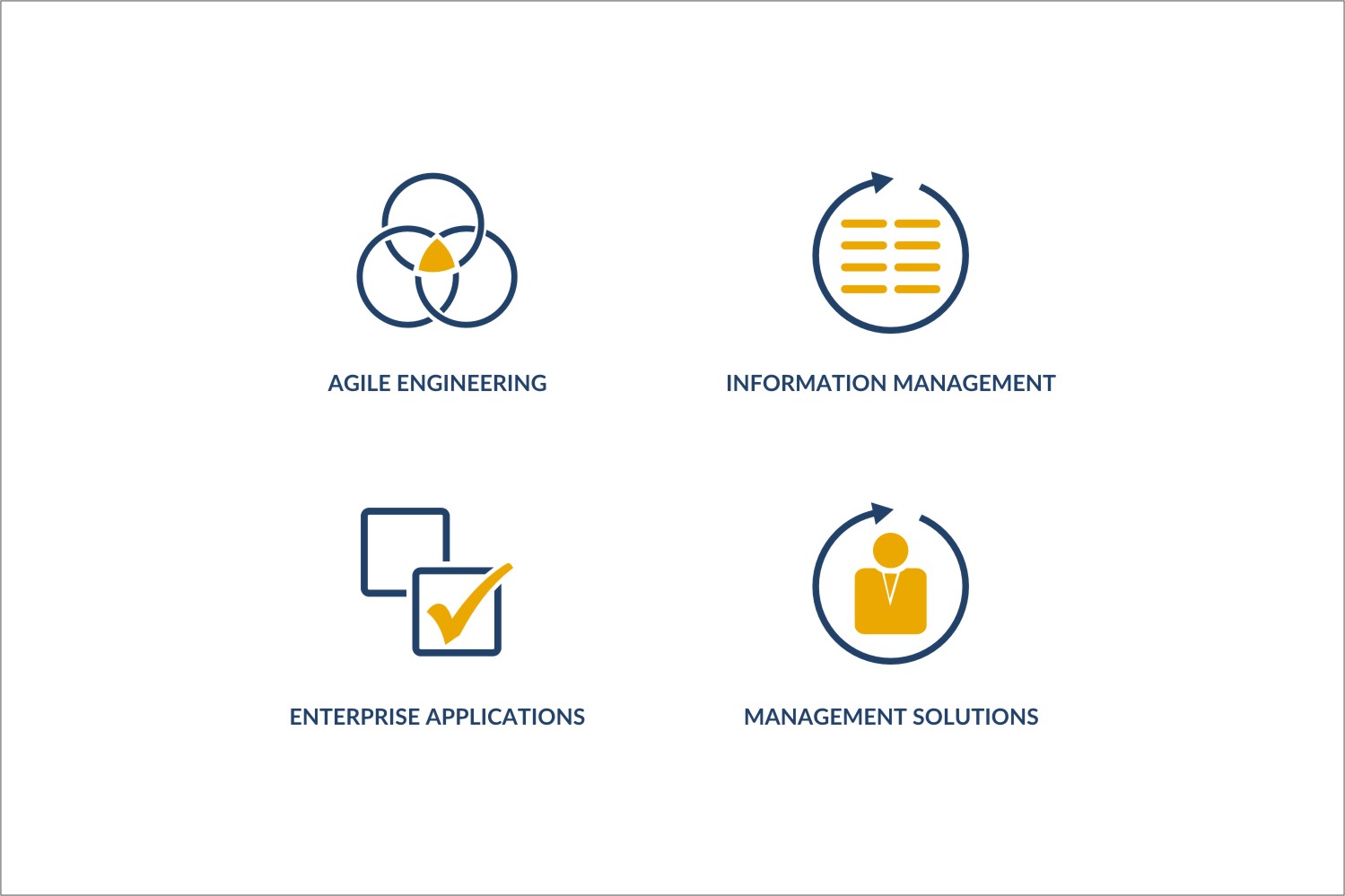 Innovative Consulting Firm Needs Icons For Website Icon 1499x999 Innovative Consulting Firm Needs Icons For Website Icon