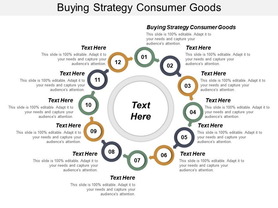 960x720 Buying Strategy Consumer Goods Ppt Powerpoint Presentation Icon