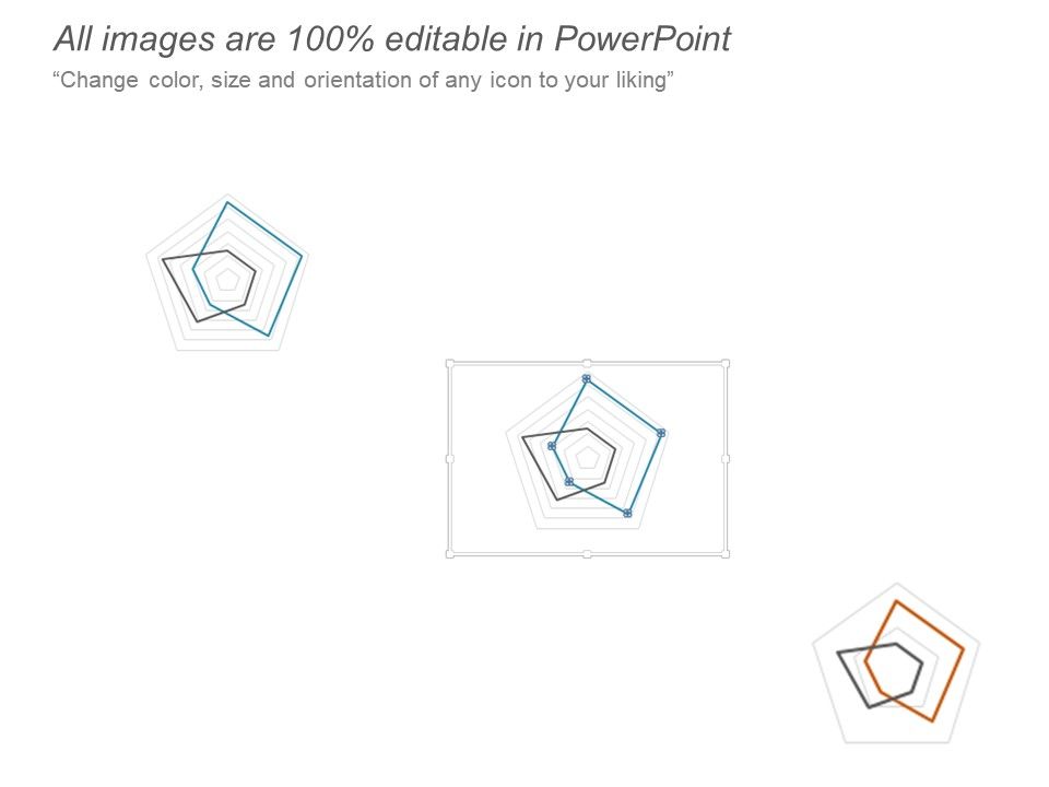 960x720 Consumer Product Sales Ppt Powerpoint Presentation Icon Cpb