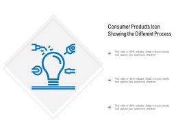 260x195 Consumer Products