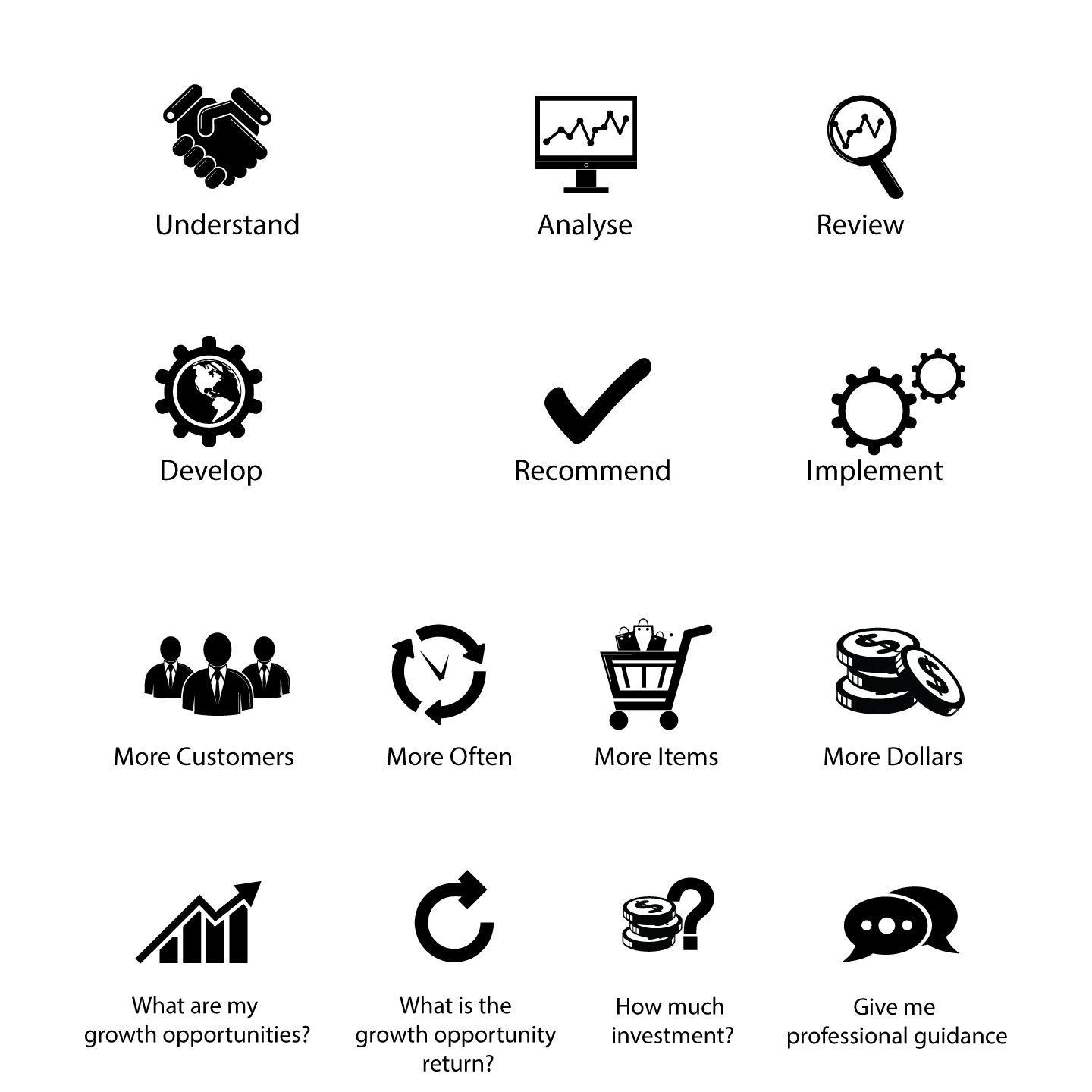 Modern, Serious, Business Consultant Icon Design For Continuum 1440x1440 Modern, Serious, Business Consultant Icon Design For Continuum