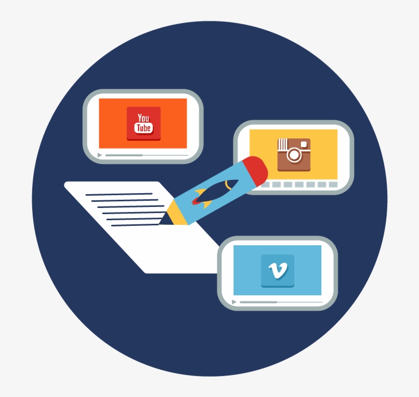 820x777 Social Media Marketing Training