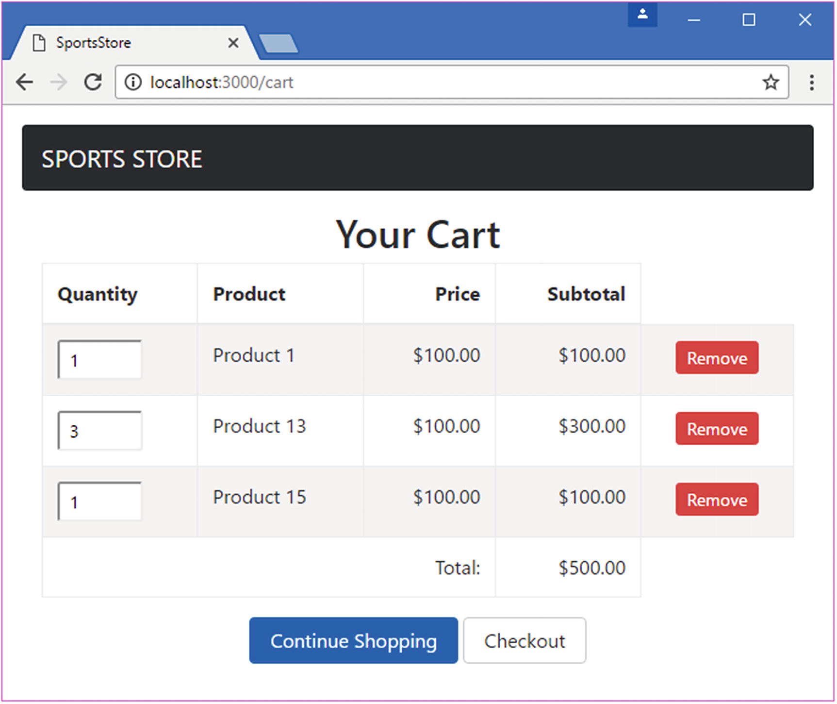 1725x1450 Spor Tsstore Orders And Checkout Springerlink
