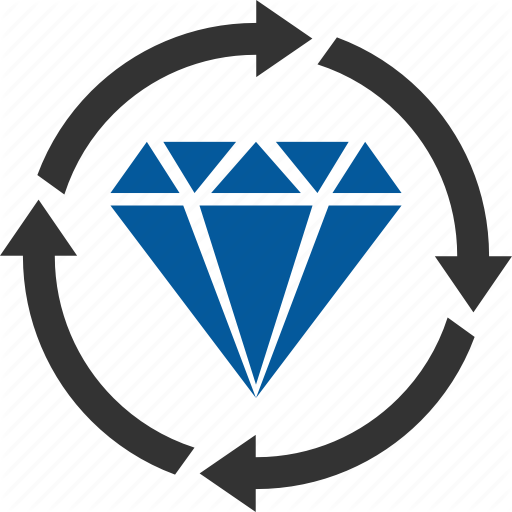 512x512 Best, Continuous, Improvement, Quality, Work Icon