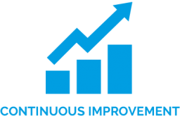 256x165 Our Core Values Welcome To Rh Dupper